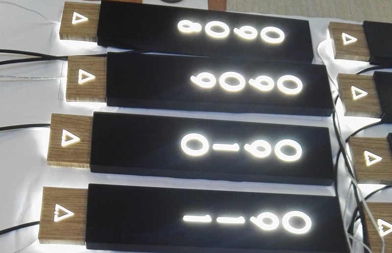 LED門牌91抖音轻量版做哪種字好看，有哪些類型？